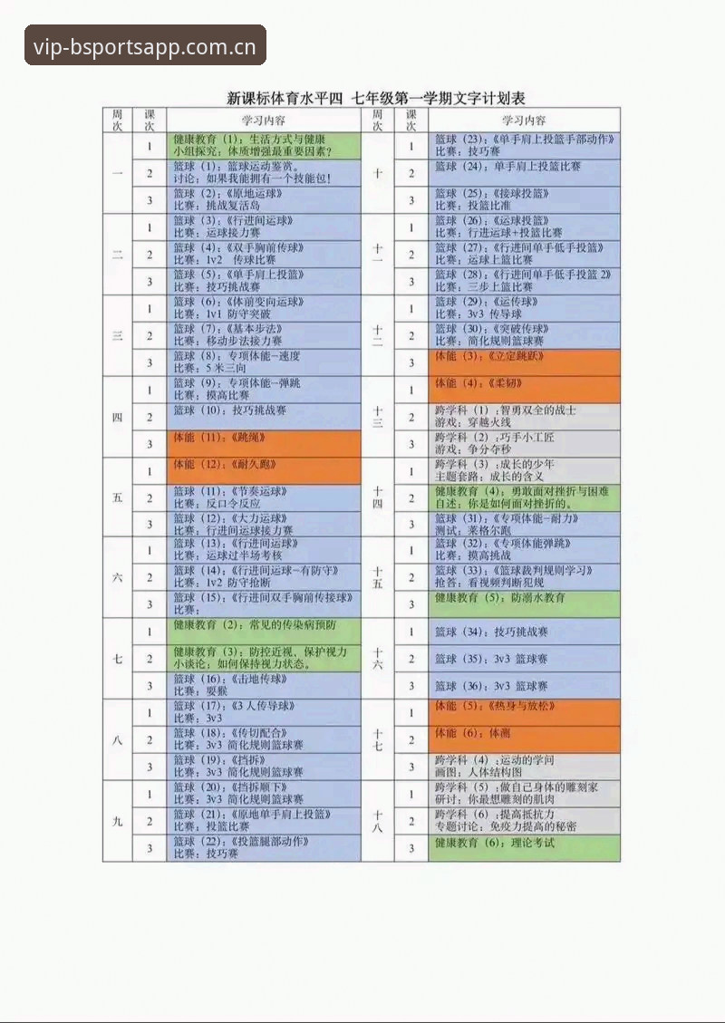 b体育游戏下载 B体育平台新手指南:b体育游戏下载与安装全流程解析