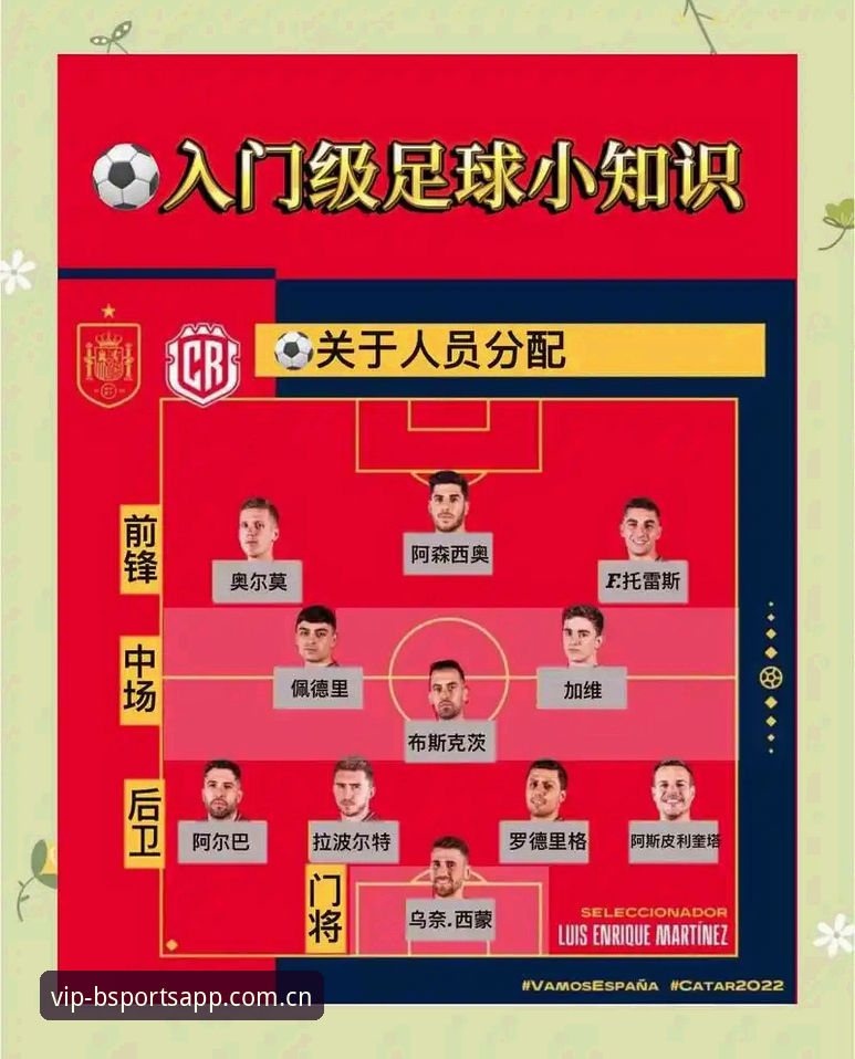 b体育电子娱乐怎么下载 德国队世界杯大名单发布全攻略:从诺伊尔回归到B体育平台观赛体验指南